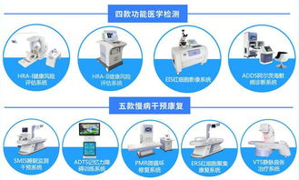惠斯安普榮膺2019河北省軟件和信息技術服務50強，彰顯技術服務實力