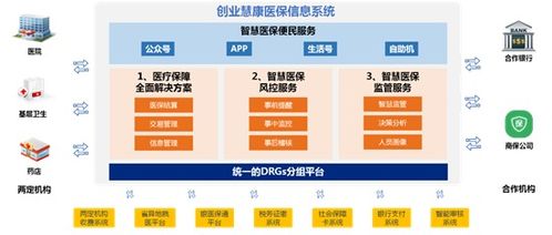 新技術如何驅動智慧醫院服務升級——創業慧康多態智聯服務產品發布會的啟示